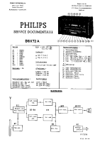 Philips - B-8-X-72-A-Service-Manual 